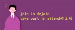 join in 和join区别take part in attend