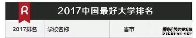 中南大学在哪个省？中南大学在全国排名第几？中南大学详细介绍