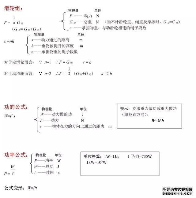 初中必背物理公式有哪些?初中必背物理公式大全