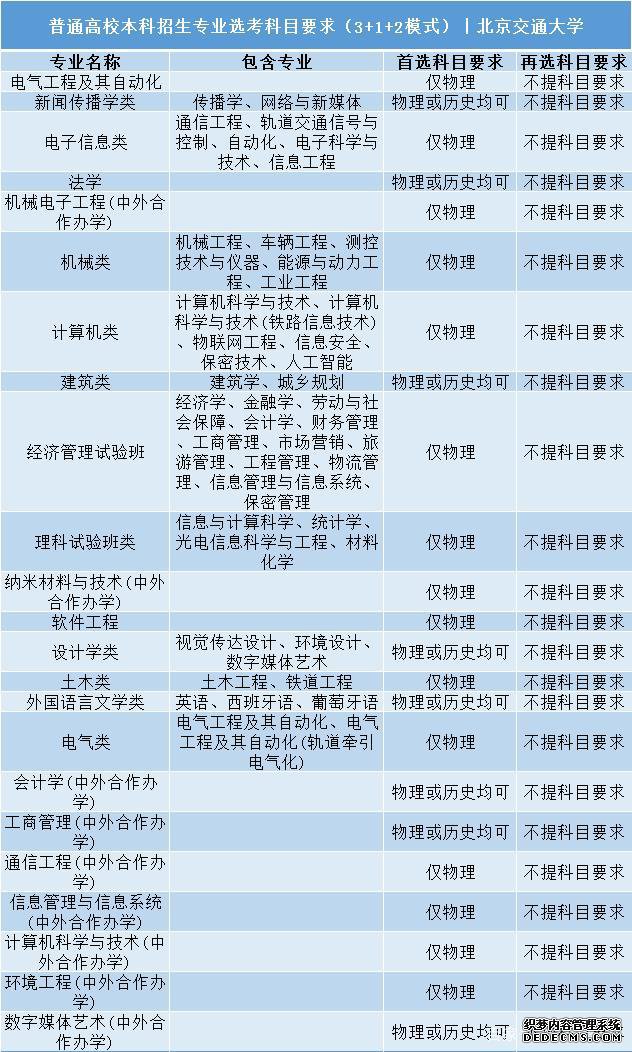 北京交通大学.jpeg 北京交通大学.jpeg