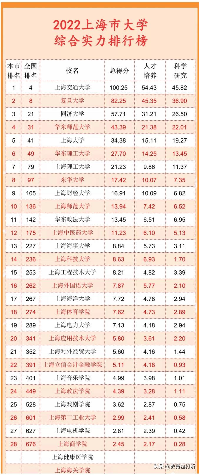 1649778936109326.png image.png