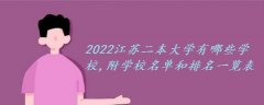 2023江苏二本大学有哪些学校,附学校名单和排名一览表！