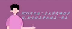 2023河北省二本大学有哪些学校,附学校名单和排名一览表！
