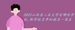 2023山西省二本大学有哪些学校,附学校名单和排名一览表！
