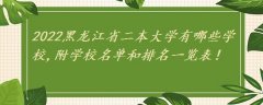 2023黑龙江省二本大学有哪些学校,附学校名单和排名一览表！