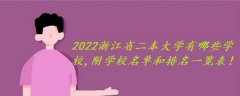 2023浙江省二本大学有哪些学校,附学校名单和排名一览表！