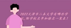 2023天津市二本大学有哪些学校,附学校名单和排名一览表！