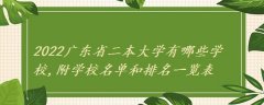 2023广东省二本大学有哪些学校,附学校名单和排名一览表！