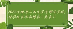 2023安徽省二本大学有哪些学校,附学校名单和排名一览表！