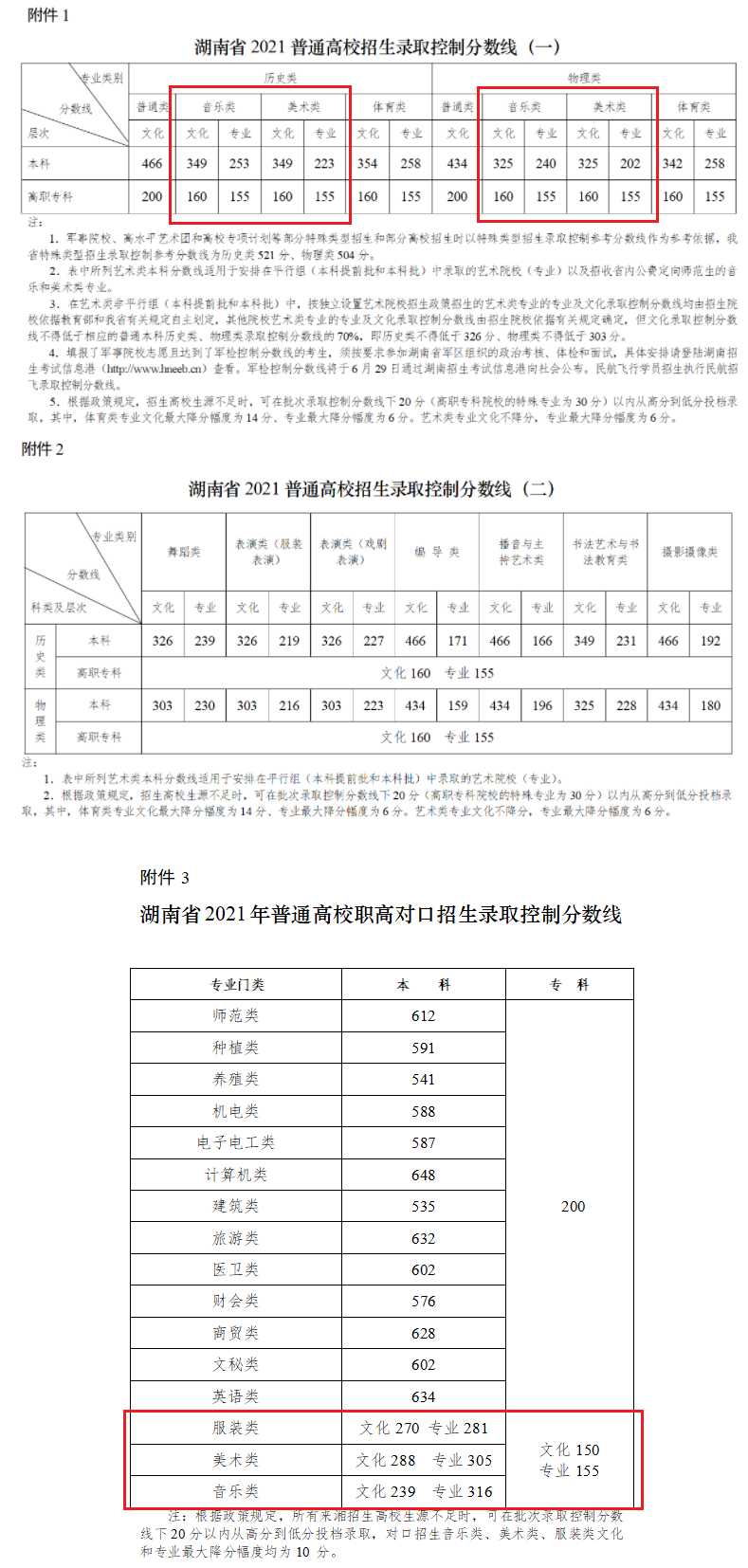 1655195804119576.png 1655195804119576.png