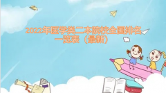 2023年医学类二本院校全国排名一览表（最新）  