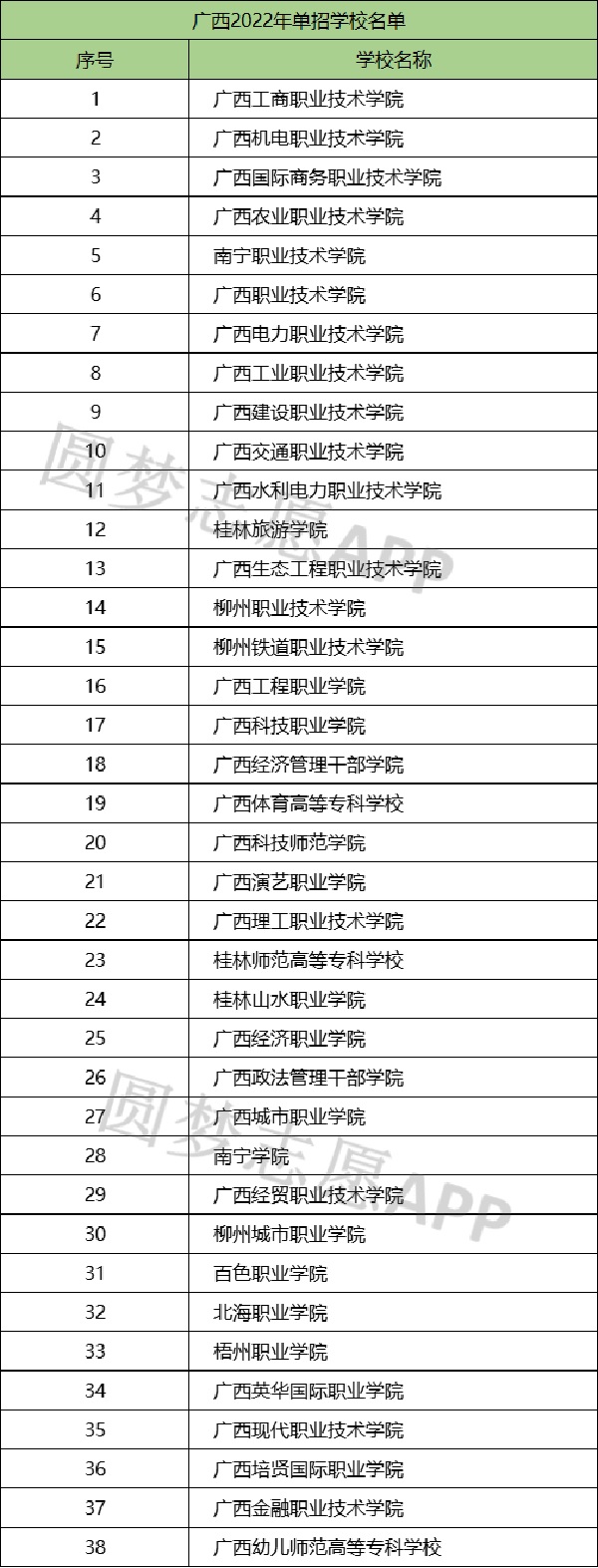 1675067989.jpg 广西自治区.jpg