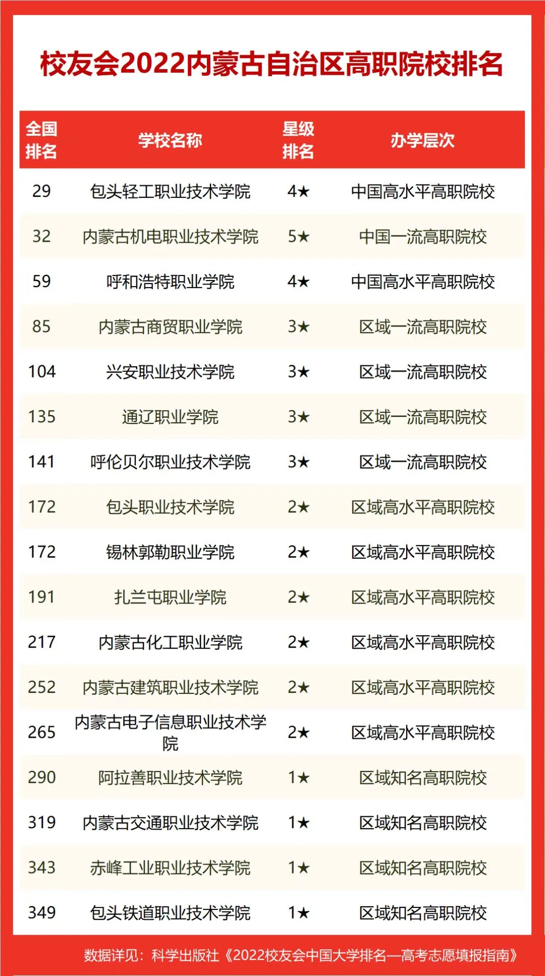 1675831770.png 1675831770.png