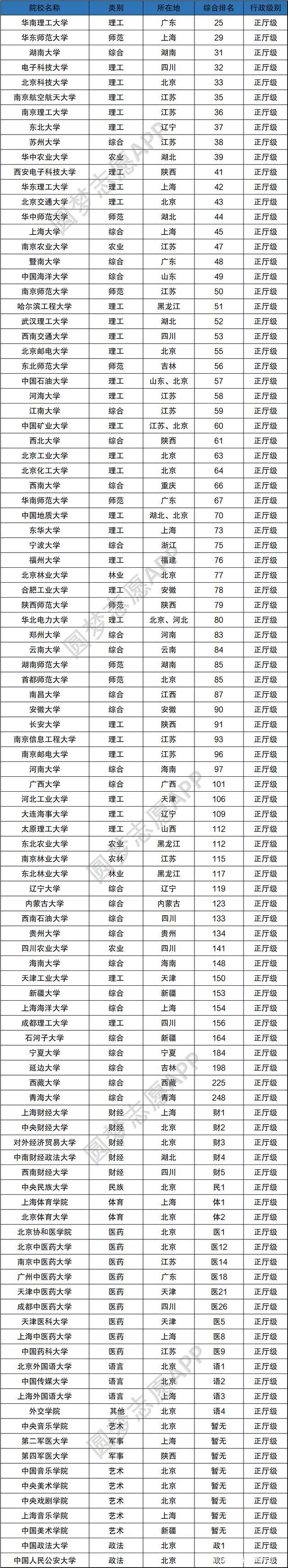 1675845948.jpeg 正厅级.jpeg