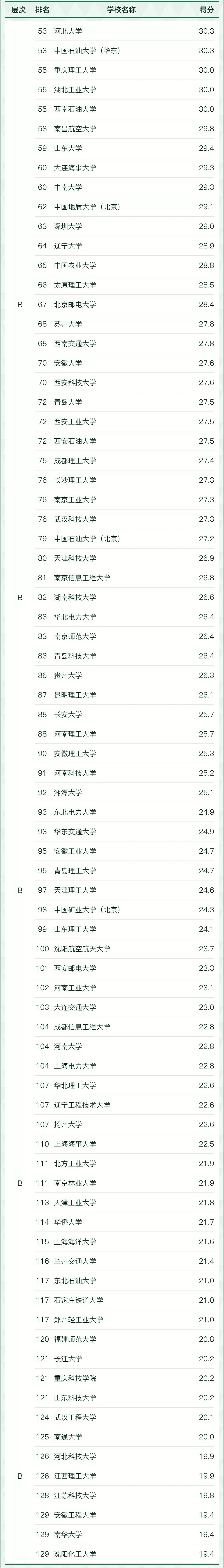 1676602644.jpg 1676602644.jpg