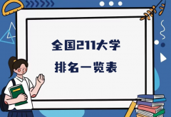 全国十大顶尖211大学，2023全国所有211大学最新排名一览表