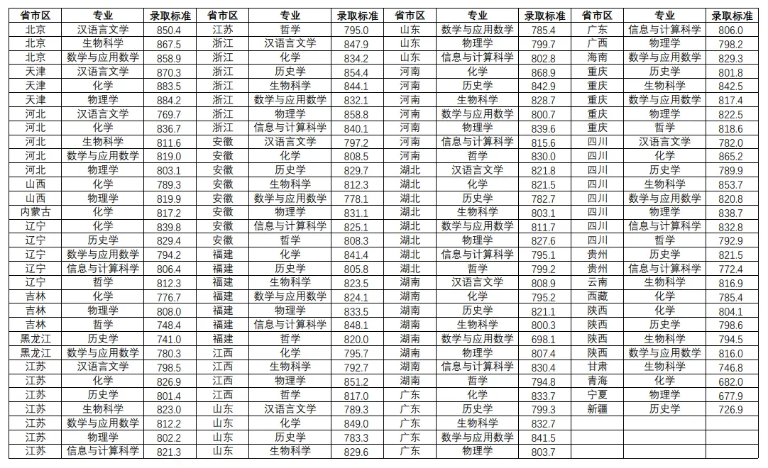 1684313618.png 1684313618.png