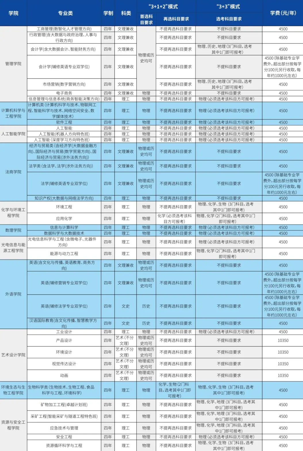 1684830080.png 1684830080.png