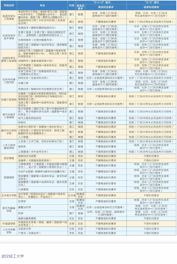 1684830463.png 1684830463.png