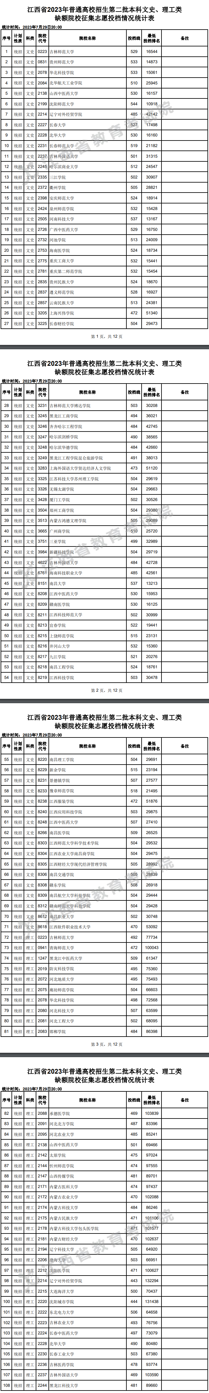 1691042670.png 1691042670.png