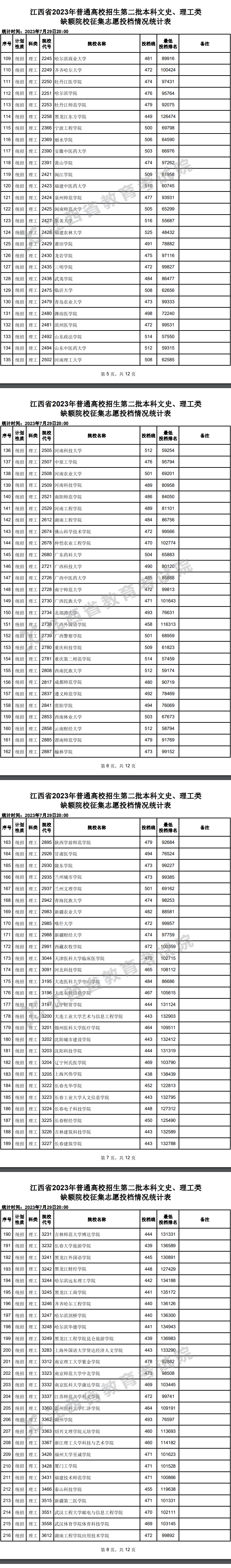 1691042688.png 微信图片_20230803134742.png