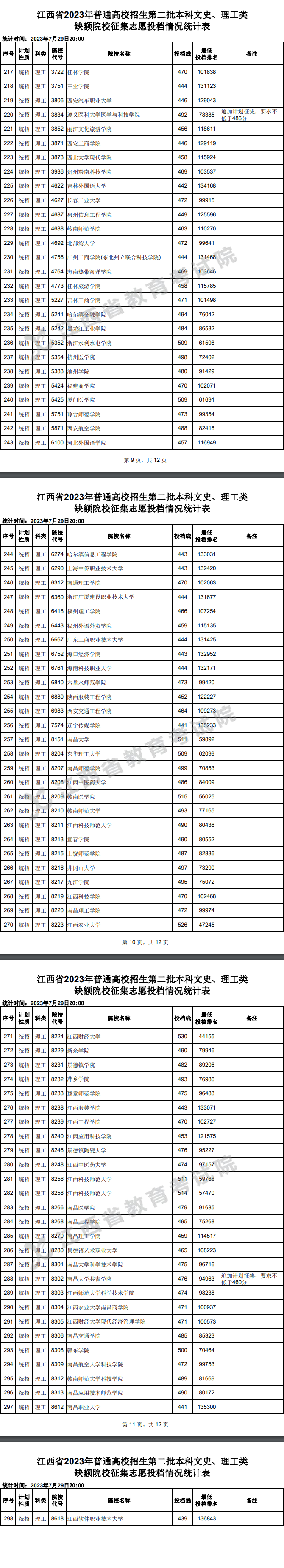 1691043128.png 1691043128.png