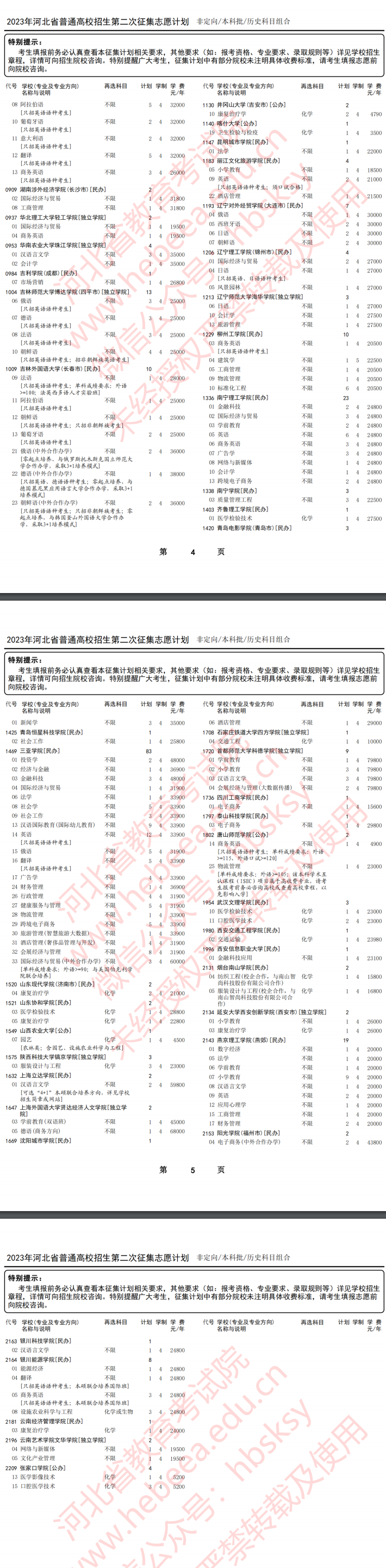 1691048886.png 1691048886.png