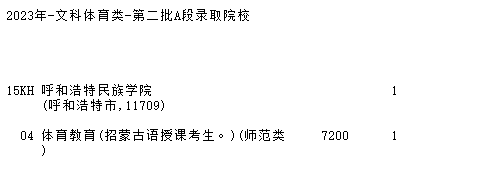 1691052236.png 1691052236.png