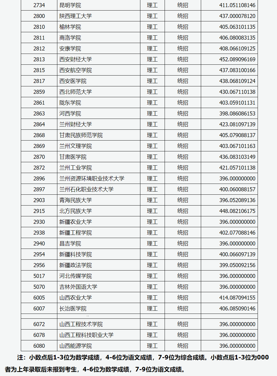 1691134899.png 1691134899.png